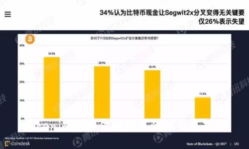 Tokenim中如何删除或添加钱包教程