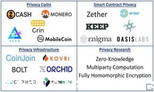 
如何在应用宝上下载TokenIM 2.0
