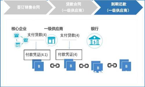 如何防范Tokenim扫码盗窃风险及应对措施