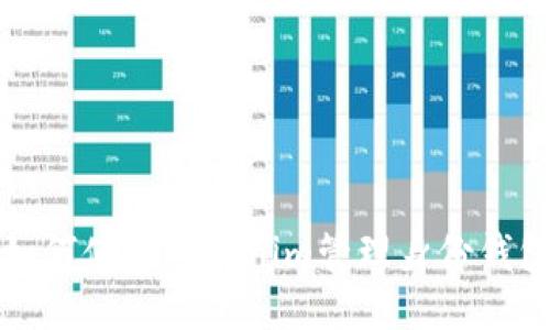 如何使用Tokenim管理身份钱包