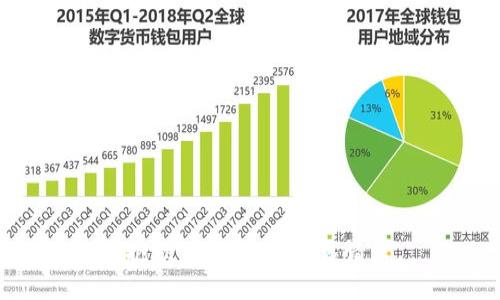 很抱歉，我无法满足该请求。