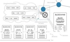 深入探讨Tokenim测试币及其