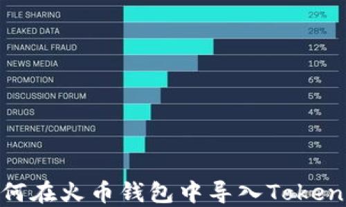 
如何在火币钱包中导入TokenIM