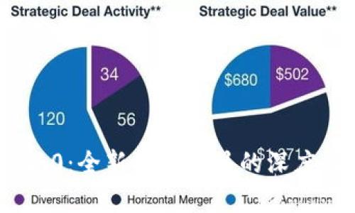 Tokenim 2.0：全新挖矿工具的深度解析与应用