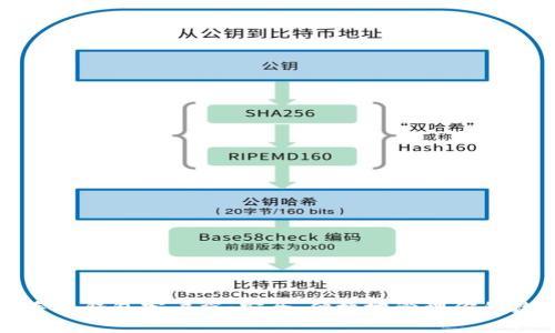 比特币手机钱包客户端：安全、便捷地管理你的数字资产