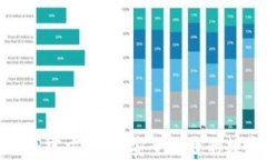 TokenIM 2.0钱包官方网站：安