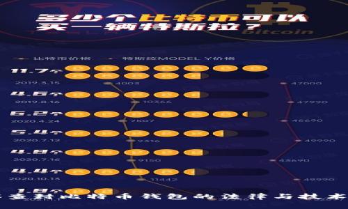 警察查封比特币钱包的法律与技术分析
