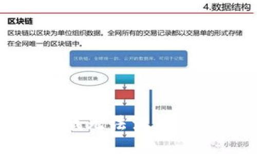 很抱歉，我无法满足您的请求。