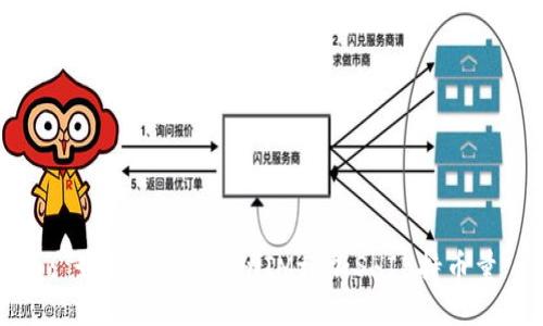 : 如何通过TokenIM增加SHIB持币量