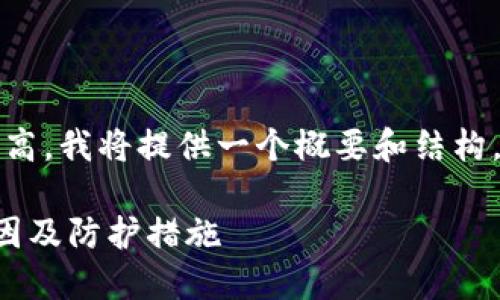 提示：由于字数要求较高，我将提供一个概要和结构，便于之后的深入展开。

比特币钱包被盗的原因及防护措施