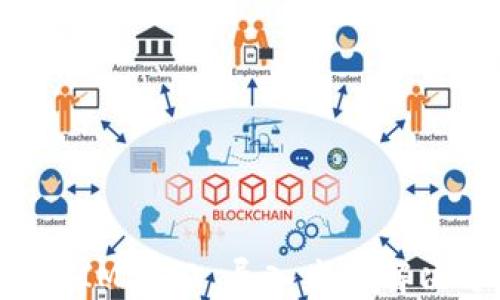 
TokenIM 2.0 导入失败解决方案