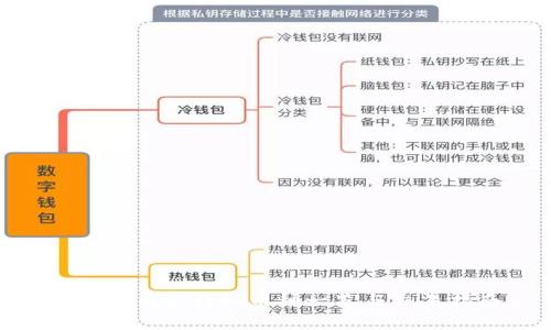 Tokenim支持的币种一览与交易指南