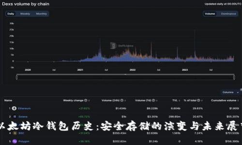 以太坊冷钱包历史：安全存储的演变与未来展望