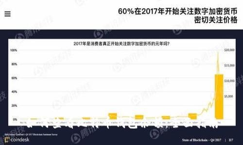 如何查看比特币钱包余额：全面指南