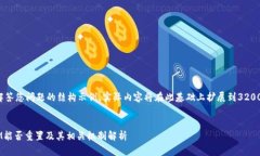 以下是解答您问题的结构