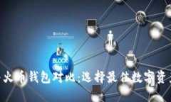Tokenim与火币钱包对比：选