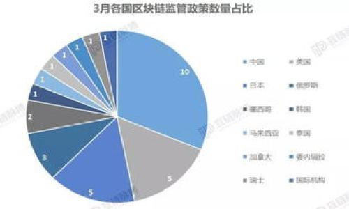   Tokenim 2.0：安全导出 EOS 私钥的方法与技巧 / 
 guanjianci Tokenim 2.0, EOS 私钥, 加密货币安全 /guanjianci 

在加密货币管理中，私钥的安全性和易用性是每一个用户都必须重视的问题。EOS作为一种流行的区块链技术，其生态系统内有多种钱包软件，而Tokenim 2.0就是其中一个比较受欢迎的选项。Tokenim 2.0提供了友好的用户界面和多种功能，但许多用户在使用过程中仍然对如何安全导出EOS私钥感到困惑。本文将详细介绍如何使用Tokenim 2.0导出EOS私钥的方法，并解答相关的常见问题，以帮助用户更好地保护和管理自己的加密资产。

一、什么是EOS私钥？
EOS私钥是一串由数字和字母组成的字符，用于访问和管理您的EOS账户。私钥是加密资产管理中最重要的组成部分，它就像银行卡的密码一样，是用户进行交易、转账和资产管理的唯一凭证。拥有私钥的用户对其账户拥有完全的控制权。

私钥的重要性在于它直接关联着用户的资金和资产。如果私钥被他人获取，则意味着他们可以不受限制地控制该账户，因此保护私钥的安全是每一个EOS用户的责任。通常情况下，用户需要妥善保管自己的私钥，避免在不安全的平台上共享或存储。

二、Tokenim 2.0的基本概念
Tokenim 2.0是一个专注于EOS生态系统的加密货币钱包，支持多种功能，例如资产管理、交易监控等。Tokenim 2.0的设计旨在简化用户体验，使得即使是新手用户也可以轻松上手。此外，Tokenim 2.0在安全性上也有一定的保障，为用户提供了可靠的私钥管理工具。

使用Tokenim 2.0，用户可以轻松创建和管理EOS账户，查看余额，进行转账，以及其他与EOS相关的操作。其界面友好且操作简单，非常适合入门级用户。

三、如何在Tokenim 2.0中导出EOS私钥？
导出EOS私钥的过程相对简单，以下是步骤详解。

strong步骤1：打开Tokenim 2.0/strong
首先，确保您已经安装了Tokenim 2.0，并成功登录到您的账户。输入您的密码，完成身份验证以进入主界面。

strong步骤2：进入账户设置/strong
在主界面上，寻找“设置”或“账户管理”选项。点击后，您将看到与账户相关的多种选项。

strong步骤3：选择导出私钥/strong
在设置或账户管理选项中，找到“导出私钥”的功能。通常，这一功能会有明确的标签，以帮助用户快速找到。

strong步骤4：确认身份验证/strong
为了保护您的私钥，Tokenim 2.0在导出私钥之前会要求您进行身份验证，通常是输入密码或确认其他安全信息。完成这些步骤后，您才可以买到私钥。

strong步骤5：保存私钥/strong
将导出的私钥妥善保存，不要将其保存在不安全的地方。建议您使用密码管理工具或离线方式来存储私钥，以确保其安全性。

四、如何保护您的EOS私钥？
在导出私钥后，保护私钥的安全是至关重要的。以下是一些实用的安全提示：

strong1. 使用硬件钱包/strong
硬件钱包是存储私钥的安全方式之一，它通过特定的加密技术确保私钥不会泄露。用户可以通过将硬件钱包离线存储，以保护私钥不被黑客攻击。 

strong2. 定期更换密码/strong
强密码能够有效保护您的账户和私钥。建议用户定期更换密码，并避免使用简单的密码组合。此外，不要将相同的密码用于多个账户。

strong3. 避免共享私钥/strong
私钥是您对账户的唯一控制权。不论是出于何种原因，都不要与他人共享您的私钥。对于任何声称需要您提供私钥的请求，都应持谨慎态度，并进行充分的验证。

strong4. 安全的网络环境/strong
在进行任何关于EOS或加密货币的操作时，确保在安全可靠的网络环境下进行。避免在公共Wi-Fi上登录敏感信息，并使用VPN服务来进一步保护您的数据。

相关问题解答

问题1：如果我忘记了Tokenim 2.0的登录密码，该怎么办？
忘记登录密码是许多用户在使用任何软件时都会遇到的问题。对于Tokenim 2.0而言，恢复密码或重置账号需要遵循以下步骤：

strong步骤一：寻找“忘记密码”连接/strong
在登录界面，您通常会看到一个“忘记密码”链接。点击该链接，它将引导您通过注册时使用的相关信息进行身份验证。

strong步骤二：输入您的邮箱/strong
在弹出窗口中，输入您在注册Tokenim 2.0时所用的邮箱地址，并确认提交。这一步可以帮助Tokenim 2.0确认你的身份并发送重置链接到您的邮箱。

strong步骤三：查看您的邮箱/strong
检查您的注册邮箱，找寻来自Tokenim 2.0的邮件。按照邮件中的链接操作，可以重置您的密码。

strong步骤四：设置新密码/strong
按照邮件中的说明，创建新的登录密码，并确保该密码足够复杂和安全。一旦设置完成，您就可以使用新密码登录Tokenim 2.0。

需要注意的是，如果您无法访问注册邮箱，恢复账户的难度将会增加，建议在注册时使用可控的邮箱，并定期检查邮箱安全。

问题2：Tokenim 2.0支持哪些EOS链？
Tokenim 2.0主要是为持有和管理EOS代币而设计的加密货币钱包。它支持的链包括但不限于EOSIO及其衍生链等。在使用Tokenim 2.0时，用户可以轻松地管理其在EOS主链及相关链上的资产。

需要注意的是，不同链之间的资产是不互通的，这意味着用户不能直接在不同链之间转账。此外，Tokenim 2.0在与其他EOS相关的分叉链，如Telos、WAX等之间的兼容性也需要认真考量。在使用前，建议用户通过Tokenim 2.0的官方文档了解相关信息，以确保能够顺利完成资产管理。

问题3：如何撤销EOS交易？
EOS交易一旦被确认，便无法撤销。这是由于区块链的不可逆性特征决定的。EOS区块链在您发送代币后，交易记录会立即在链上固定。因此，进行交易前务必确保每一笔交易的准确性。

在执行任何交易时，建议您在Tokenim 2.0中仔细检查代币数量、收款地址等信息。一些用户在交易时由于输入错误地址或者错误数量而造成资产损失。因此，对于EOS用户而言，交易前的确认是十分重要的。

一旦发生错误，您可以尝试联系接收方请求退款，但这取决于对方是否愿意退还您的资产。如果双方都是在Tokenim 2.0上进行交易，建议通过注册地址进行联系，以保证沟通的安全性。

问题4：EOS私钥如果被盗，如何应对？
若您的EOS私钥不幸被盗，您需要迅速采取措施来保护您的资产。虽然完全避免损失的可能性较小，但及时的应对可以减少损失。以下是一些建议：

strong1. 减少损失/strong
第一步是尽可能快地将资产转移到一个新的安全账户中。通过Tokenim 2.0创建一个新的EOS账户，并立即将所有资产转移至该账户。

strong2. 监控账号活动/strong
确保您监控被盗账户的活动，观察是否还有其他的异常转账记录。若发现新交易，建议立即联系EOS的技术支持团队，并向其提供相关的记录与证据。他们可能会提供帮助或建议。

strong3. 加强安全措施/strong
在您的新账户上提高安全措施，包括启用双重身份验证、使用更强大的密码，并尽量避免在不安全的平台上操作。

通过了解EOS私钥的基本概念，知晓Tokenim 2.0的使用方法，妥善管理与保护EOS私钥，用户能够在加密货币的世界中更安全地导航和交易。

综上所述，EOS私钥的安全和管理是每个EOS用户必须认真对待的问题。在Tokenim 2.0的软件环境下，确保私钥的导出和保存方式安全、便捷，将帮助用户获得更好的使用体验。