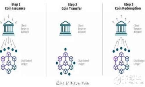 
2019年最新TokenIM 2.0空投指南
