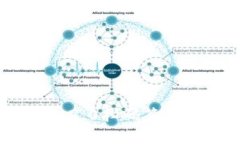 TokenIM 2.0扫码签名功能详解
