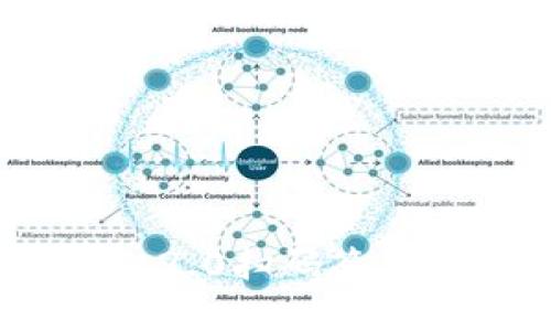 TokenIM 2.0扫码签名功能详解