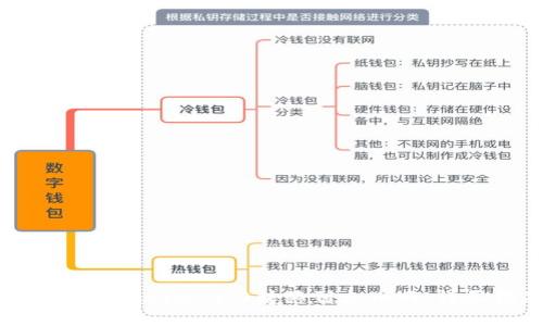 如何将Tokenim 2.0转移到火币网：详尽指南