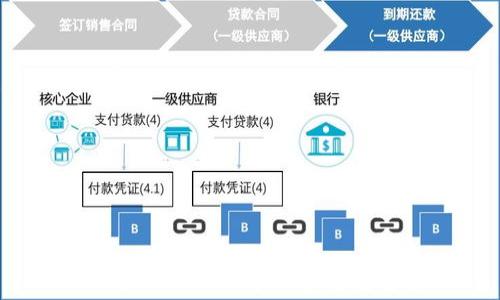 
TokenIM 2.0 矿工费充值攻略