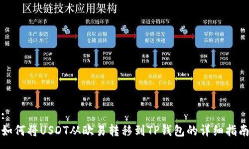 :
如何将USDT从欧易转移到TP钱包的详细指南