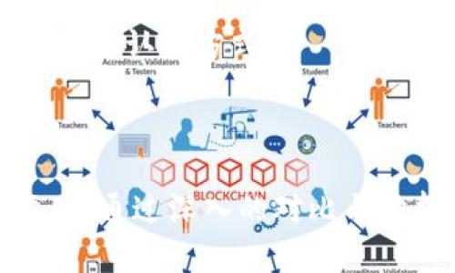 比特币与微信钱包：数字货币与电子支付的深度对比
比特币, 微信钱包, 数字货币/guanjianci

随着科技的发展和金融创新的不断推进，数字货币如比特币等越来越受到人们的关注。而与此同时，电子支付工具如微信钱包也在日常生活中扮演着重要角色。虽然它们在功能和使用场景上有很大不同，但许多人会好奇，比特币是否可以等同于我们日常使用的微信钱包。从不同的角度探讨这个问题，可以帮助我们更好地理解这两种支付工具。

1. 比特币的基本概念及功能
比特币（Bitcoin）是一种去中心化的数字货币，由一名或多名匿名人士在2009年首创。作为第一个去中心化的数字货币，比特币利用区块链技术保证交易的安全性和透明性。区块链是一个分布式账本，所有的交易记录都被保存在这个账本中，使得交易的过程可以追溯且不可篡改。

比特币的主要功能包括但不限于：在线支付、投资和价值储存。用户可以通过比特币进行跨国交易，而无需依赖银行或其他金融机构。另外，比特币的供应量是有限的，最多只能发行2100万枚，这就使得它在某种程度上具备了抗通胀的特性。

2. 微信钱包的基本概念与功能
微信钱包是基于社交应用微信推出的一项支付服务。用户可以通过微信进行购物、转账、缴费等多种支付活动。由于其便捷性和高普及率，微信钱包迅速成为中国最受欢迎的电子支付工具之一。用户只需要绑定银行卡，就可以通过手机扫描二维码或输入金额进行消费。

微信钱包的功能非常丰富，它支持个人对个人的转账，商户支付，线上购物，还可以用于充值、购买理财产品等。但与比特币不同的是，微信钱包的操作和管理仍然受制于中心化的机构，所有的交易和用户信息都存储在腾讯的服务器上，这给了平台一定的控制权。

3. 比特币与微信钱包的核心区别
虽然比特币与微信钱包都能实现支付功能，但二者在许多核心方面存在显著区别。

首先，去中心化与中心化。比特币没有中央控制机构，用户之间的交易是直接的，依靠区块链技术保证安全。而微信钱包则是一个中心化的系统，其所有交易需要通过腾讯的服务器进行处理。这也意味着，用户的信息和资产可能会受到平台方的控制。

其次，法律地位和监管：比特币在很多国家依然处于一个灰色地带，法律地位并不明确，而微信钱包则在中国有着明确的法律地位和监管框架。用户可以受到国家法律的保护，而比特币用户可能面临更多的不确定性。

最后，使用范围：比特币在全球范围内都可以使用，支持跨国交易，不受任何地区限制，而微信钱包则主要服务中国用户。在国外，尽管越来越多的商户开始接受微信支付，但总体而言，比特币的国际化程度更高。

4. 未来发展与前景展望
随着数字化进程的加速，未来比特币和微信钱包都将迎来新的发展机遇。数字货币的趋势不可逆转，许多央行也在探索发行自己的数字货币。而比特币作为一种直接的价值传递工具，可能会在国际贸易中发挥更大的作用。

另一方面，微信钱包不断扩展其生态系统，未来可能会将更多金融产品融入其中，实现更加多样化的支付体验。用户可以更加方便地享受服务，但同时也需要注意隐私保护和信息安全的问题。

相关问题讨论

1. 比特币是否可以作为一种真正的货币？
比特币作为一种货币的地位一直是个热议的话题。首先，从货币的基本功能来看，货币通常具备价值储存、交易媒介和计量单位三大功能。

首先，价值储存。比特币的持有者可以希望其价值随着时间推移而保值或增值，事实上，许多人将比特币视为一种避险资产，尤其是在经济不确定性加剧时。不过，由于比特币的价格波动剧烈，其作为价值储存的工具的可靠性大打折扣。

其次，交易媒介。尽管比特币在某些商家和平台上被接受，但整体使用率仍然不如传统货币广泛，特别是在日常小额支付中。因此，作为日常消费的交易媒介，比特币的便捷性以及用户的接受度还需提升。

最后，计量单位。比特币的价值波动性使得其作为计量单位的作用非常有限，用户在进行交易时会面临较大的心理压力。因此，在这一点上，比特币距离成为真正的货币还有一定的距离。

2. 微信钱包的安全性如何？
安全性是用户在使用任何电子支付工具时最为关注的问题。在微信钱包的使用过程中，主要涉及到以下几个方面的安全性问题。

首先，账户安全。用户需要设置强密码并定期更换密码，同时开启二次认证，以提高账户的安全性。此外，微信钱包会定期进行系统安全更新，以防止黑客攻击。

其次，交易安全。微信钱包的交易需要通过实名制验证，避免了虚假交易的发生。此外，微信支付会对每一笔交易进行加密，提高其运输过程中的安全性。

最后，投诉与维权。由于微信钱包由腾讯公司提供，用户在交易中如果遇到问题，可以直接向平台投诉，依靠法律手段来维护自己的权益。这是比比特币的交易所更具优势的一点。

3. 比特币的未来发展趋势是什么？
比特币的发展趋势非常复杂，但从以下几个方面可以做一些预测。

首先，与更多金融体系的结合。越来越多的金融产品开始接入比特币，这为其提供了更广泛的应用场景。例如，衍生品市场的出现让比特币的投资方式更加多样化。

其次，区块链技术的进一步应用。比特币背后的区块链技术正在被广泛应用于各个行业，包括供应链管理、医疗记录等，这不仅能提升各行业的效率，也为比特币铸造提供了新场景。

最后，全球监管政策的演变。随着各国对数字货币的监管政策逐渐明朗，比特币将在合规化的道路上迎来新的发展，投资者和用户的信心将会逐步提升。

4. 怎样保障在微信钱包上的钱安全？
保障在微信钱包上的资金安全，可以从多个方面入手：

首先，加强个人信息保护。用户应该避免在公共场所使用不安全的网络环境进行交易，尽量选择安全的Wi-Fi或者移动数据流量。

其次，加强账户安全。定期检查微信钱包的交易记录，若发现可疑交易应立即投诉并更改密码。同时，开通或增强账户的安全设置，例如开启指纹识别、面部识别等增强认证方式。

最后，关注官方消息。及时了解微信钱包的安全防范措施及更新协议，保持对最新风险的警觉，以避免被不法分子利用。

综上所述，比特币和微信钱包虽然在功能和用途上有显著差异，但均在现代金融世界中扮演着不可或缺的角色。随着时间的推移，二者都会经历不同的发展和变化。通过深入的对比与分析，我们可以更加明智地选择合适的支付工具。