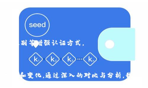 比特币与微信钱包：数字货币与电子支付的深度对比
比特币, 微信钱包, 数字货币/guanjianci

随着科技的发展和金融创新的不断推进，数字货币如比特币等越来越受到人们的关注。而与此同时，电子支付工具如微信钱包也在日常生活中扮演着重要角色。虽然它们在功能和使用场景上有很大不同，但许多人会好奇，比特币是否可以等同于我们日常使用的微信钱包。从不同的角度探讨这个问题，可以帮助我们更好地理解这两种支付工具。

1. 比特币的基本概念及功能
比特币（Bitcoin）是一种去中心化的数字货币，由一名或多名匿名人士在2009年首创。作为第一个去中心化的数字货币，比特币利用区块链技术保证交易的安全性和透明性。区块链是一个分布式账本，所有的交易记录都被保存在这个账本中，使得交易的过程可以追溯且不可篡改。

比特币的主要功能包括但不限于：在线支付、投资和价值储存。用户可以通过比特币进行跨国交易，而无需依赖银行或其他金融机构。另外，比特币的供应量是有限的，最多只能发行2100万枚，这就使得它在某种程度上具备了抗通胀的特性。

2. 微信钱包的基本概念与功能
微信钱包是基于社交应用微信推出的一项支付服务。用户可以通过微信进行购物、转账、缴费等多种支付活动。由于其便捷性和高普及率，微信钱包迅速成为中国最受欢迎的电子支付工具之一。用户只需要绑定银行卡，就可以通过手机扫描二维码或输入金额进行消费。

微信钱包的功能非常丰富，它支持个人对个人的转账，商户支付，线上购物，还可以用于充值、购买理财产品等。但与比特币不同的是，微信钱包的操作和管理仍然受制于中心化的机构，所有的交易和用户信息都存储在腾讯的服务器上，这给了平台一定的控制权。

3. 比特币与微信钱包的核心区别
虽然比特币与微信钱包都能实现支付功能，但二者在许多核心方面存在显著区别。

首先，去中心化与中心化。比特币没有中央控制机构，用户之间的交易是直接的，依靠区块链技术保证安全。而微信钱包则是一个中心化的系统，其所有交易需要通过腾讯的服务器进行处理。这也意味着，用户的信息和资产可能会受到平台方的控制。

其次，法律地位和监管：比特币在很多国家依然处于一个灰色地带，法律地位并不明确，而微信钱包则在中国有着明确的法律地位和监管框架。用户可以受到国家法律的保护，而比特币用户可能面临更多的不确定性。

最后，使用范围：比特币在全球范围内都可以使用，支持跨国交易，不受任何地区限制，而微信钱包则主要服务中国用户。在国外，尽管越来越多的商户开始接受微信支付，但总体而言，比特币的国际化程度更高。

4. 未来发展与前景展望
随着数字化进程的加速，未来比特币和微信钱包都将迎来新的发展机遇。数字货币的趋势不可逆转，许多央行也在探索发行自己的数字货币。而比特币作为一种直接的价值传递工具，可能会在国际贸易中发挥更大的作用。

另一方面，微信钱包不断扩展其生态系统，未来可能会将更多金融产品融入其中，实现更加多样化的支付体验。用户可以更加方便地享受服务，但同时也需要注意隐私保护和信息安全的问题。

相关问题讨论

1. 比特币是否可以作为一种真正的货币？
比特币作为一种货币的地位一直是个热议的话题。首先，从货币的基本功能来看，货币通常具备价值储存、交易媒介和计量单位三大功能。

首先，价值储存。比特币的持有者可以希望其价值随着时间推移而保值或增值，事实上，许多人将比特币视为一种避险资产，尤其是在经济不确定性加剧时。不过，由于比特币的价格波动剧烈，其作为价值储存的工具的可靠性大打折扣。

其次，交易媒介。尽管比特币在某些商家和平台上被接受，但整体使用率仍然不如传统货币广泛，特别是在日常小额支付中。因此，作为日常消费的交易媒介，比特币的便捷性以及用户的接受度还需提升。

最后，计量单位。比特币的价值波动性使得其作为计量单位的作用非常有限，用户在进行交易时会面临较大的心理压力。因此，在这一点上，比特币距离成为真正的货币还有一定的距离。

2. 微信钱包的安全性如何？
安全性是用户在使用任何电子支付工具时最为关注的问题。在微信钱包的使用过程中，主要涉及到以下几个方面的安全性问题。

首先，账户安全。用户需要设置强密码并定期更换密码，同时开启二次认证，以提高账户的安全性。此外，微信钱包会定期进行系统安全更新，以防止黑客攻击。

其次，交易安全。微信钱包的交易需要通过实名制验证，避免了虚假交易的发生。此外，微信支付会对每一笔交易进行加密，提高其运输过程中的安全性。

最后，投诉与维权。由于微信钱包由腾讯公司提供，用户在交易中如果遇到问题，可以直接向平台投诉，依靠法律手段来维护自己的权益。这是比比特币的交易所更具优势的一点。

3. 比特币的未来发展趋势是什么？
比特币的发展趋势非常复杂，但从以下几个方面可以做一些预测。

首先，与更多金融体系的结合。越来越多的金融产品开始接入比特币，这为其提供了更广泛的应用场景。例如，衍生品市场的出现让比特币的投资方式更加多样化。

其次，区块链技术的进一步应用。比特币背后的区块链技术正在被广泛应用于各个行业，包括供应链管理、医疗记录等，这不仅能提升各行业的效率，也为比特币铸造提供了新场景。

最后，全球监管政策的演变。随着各国对数字货币的监管政策逐渐明朗，比特币将在合规化的道路上迎来新的发展，投资者和用户的信心将会逐步提升。

4. 怎样保障在微信钱包上的钱安全？
保障在微信钱包上的资金安全，可以从多个方面入手：

首先，加强个人信息保护。用户应该避免在公共场所使用不安全的网络环境进行交易，尽量选择安全的Wi-Fi或者移动数据流量。

其次，加强账户安全。定期检查微信钱包的交易记录，若发现可疑交易应立即投诉并更改密码。同时，开通或增强账户的安全设置，例如开启指纹识别、面部识别等增强认证方式。

最后，关注官方消息。及时了解微信钱包的安全防范措施及更新协议，保持对最新风险的警觉，以避免被不法分子利用。

综上所述，比特币和微信钱包虽然在功能和用途上有显著差异，但均在现代金融世界中扮演着不可或缺的角色。随着时间的推移，二者都会经历不同的发展和变化。通过深入的对比与分析，我们可以更加明智地选择合适的支付工具。