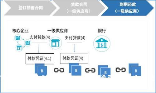 如何将BCH提币到Tokenim：详细步骤与常见问题解答