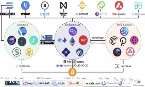 
数字黄金钱包Tokenim 2.0：安全便捷的数字资产管理工具