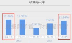 如何在Tokenim 2.0上注册身份