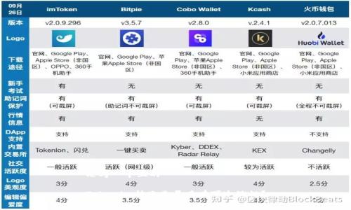 思考一个且的

Tokenim转账是否具有可追溯性？