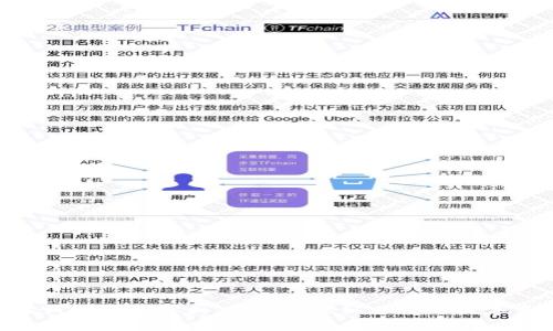 Tokenim子母钱包深度解析：安全与隐私并重的数字资产管理工具