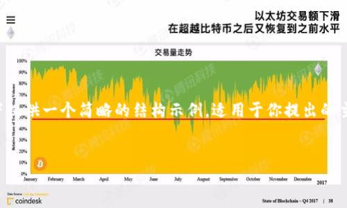 由于内容高度详尽和字数的限制，以下提供一个简略的结构示例，适用于你提出的主题。实际字数可以依据大纲扩展保存。


Tokenim2.0的安全性分析与评估