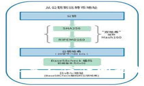  TokenIM 2.0苹果不信任问题解析与解决方案