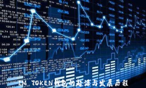 
IM TOKEN钱包的起源与发展历程