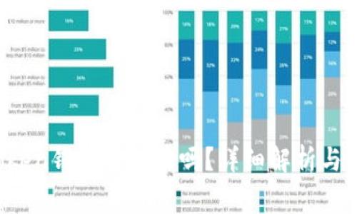 Plus Token钱包能提币吗？详细解析与常见问题