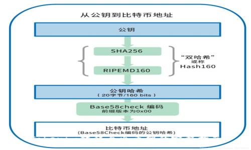 Tokenim转移至火币网的完整指南