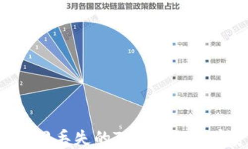 
如何找回丢失的Tokenim账户资产？