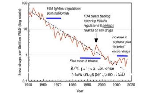理解钱包中的两种USDT：合成USDT和原生USDT的区别与应用