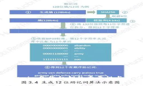 Tokenim备份私钥的重要性与方法