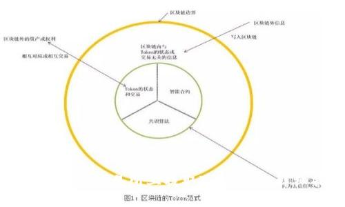 如何在火币交易所上提取Tokenim：详细指南