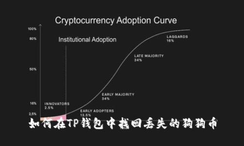 如何在TP钱包中找回丢失的狗狗币
